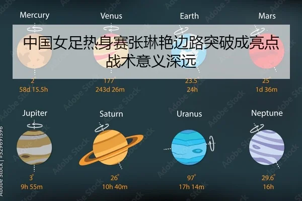 中国女足热身赛张琳艳边路突破成亮点 战术意义深远